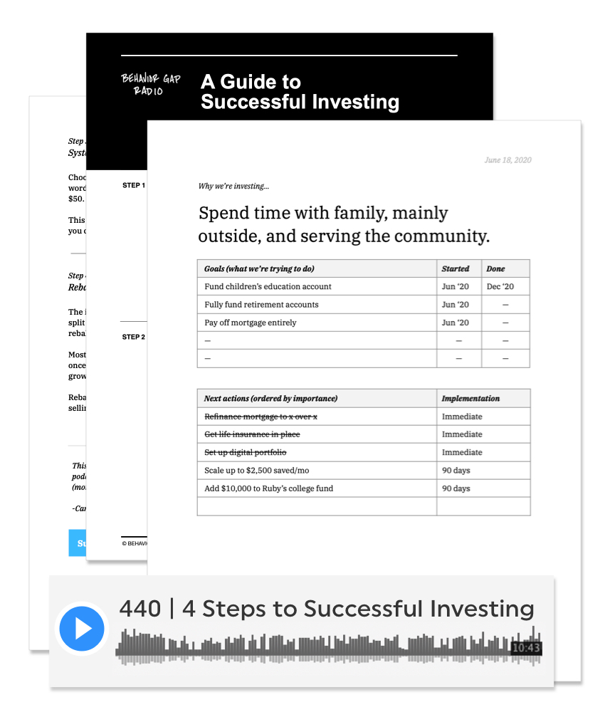 4 Steps to Successful Investing