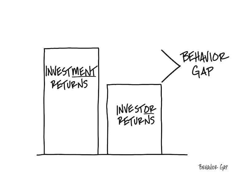stop worrying about investments become a better investor