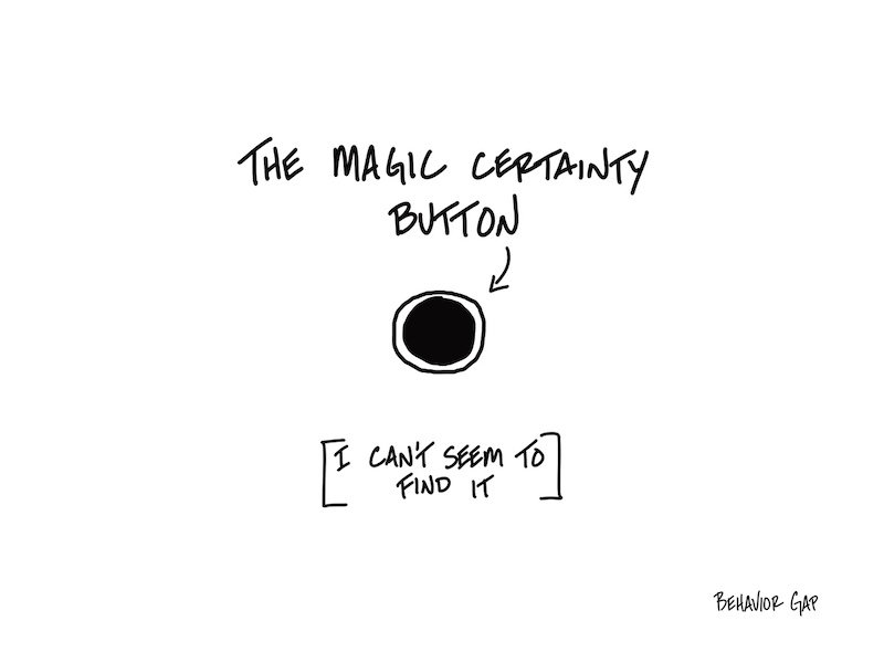 the magic certainty button