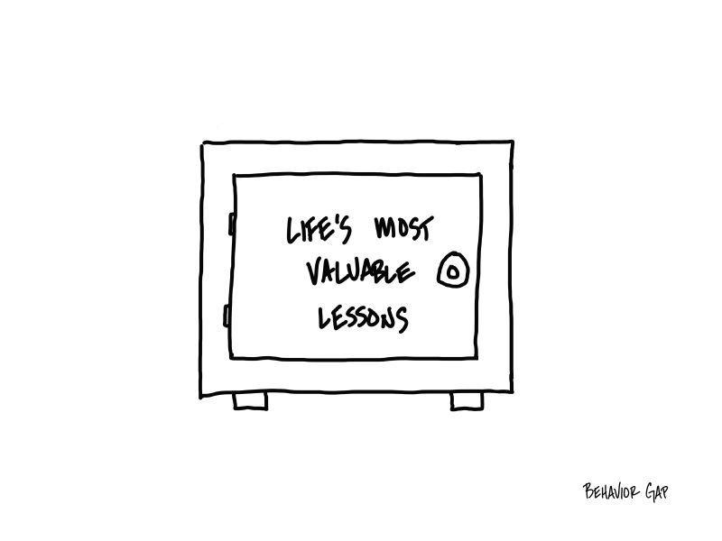 my-most-valuable-lessons-behavior-gap