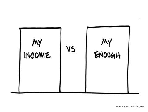 Carl Richards Behavior Gap My Income vs My Enough